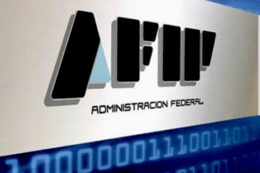 La AFIP reintegrará $1.345 millones a monotributistas y autónomos