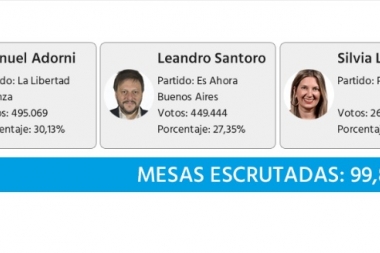 El mañanero mensaje de Manuel Adorni tras ganar las elecciones en la Ciudad